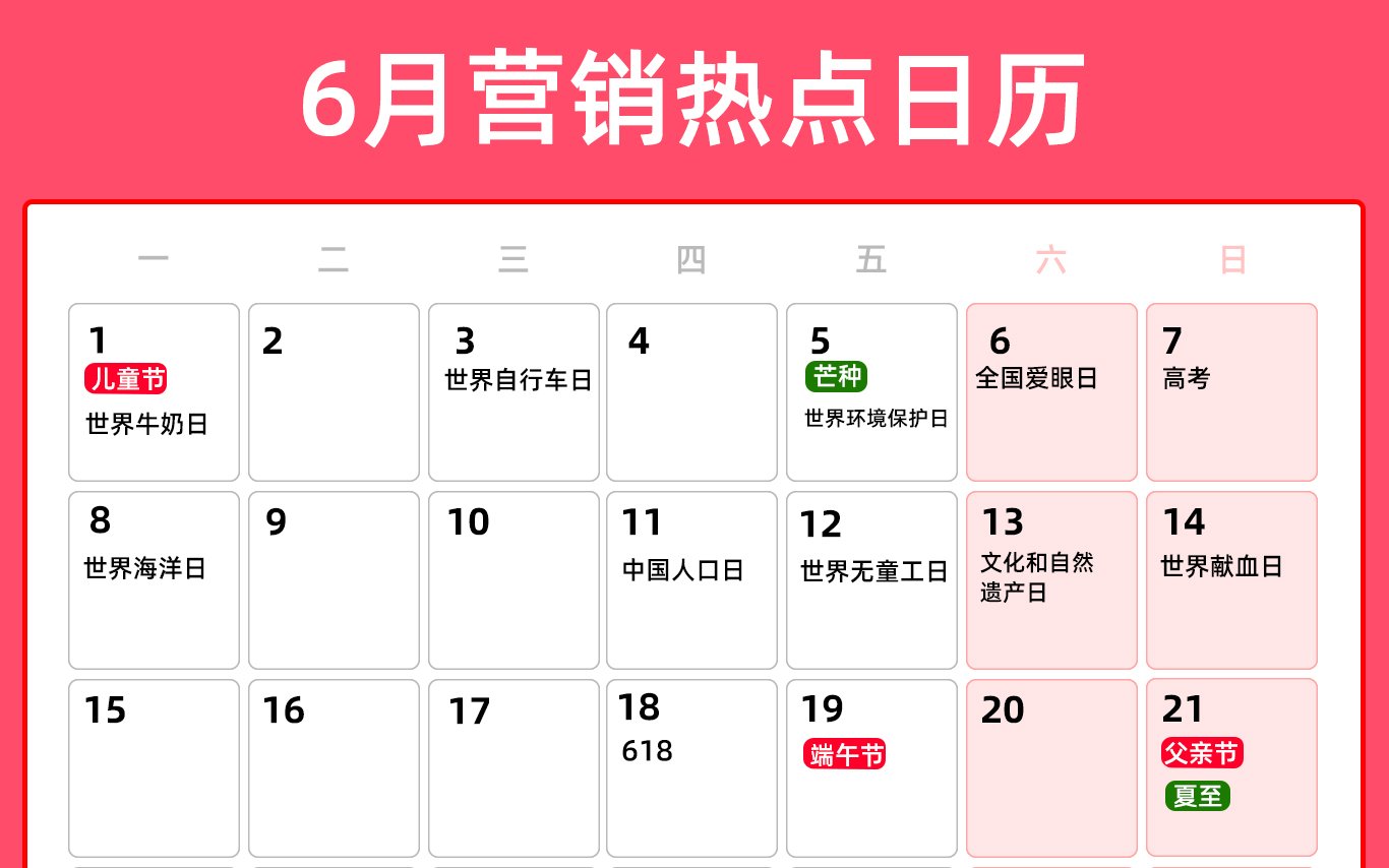 6月营销热点日历 | 儿童节、高考、端午节、父亲节、夏至、毕业季 总而言之